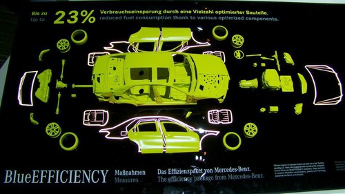 BlueEFFICIENCY Maßnahmen - Mercedes-Benz Limousine